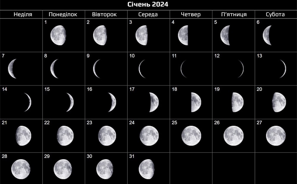 Гель LUNA moon